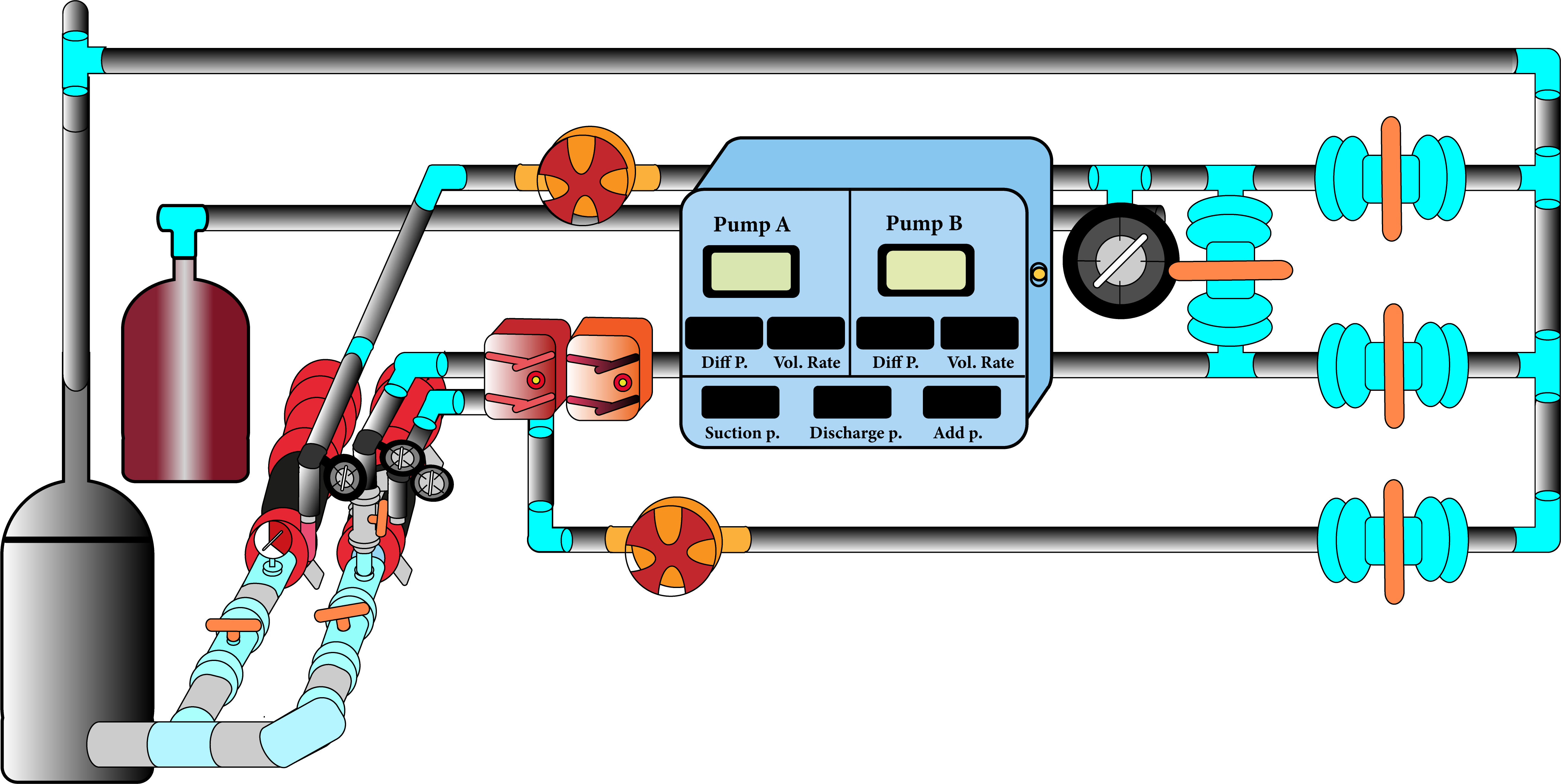 H2SO4 Solution